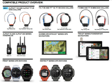 Load image into Gallery viewer, Alpha 300I Advanced Tracking and Training Handheld with InReach Technology