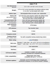 Load image into Gallery viewer, ALPHA® TT 25 DOG TRACKING AND TRAINING COLLARS