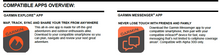 Load image into Gallery viewer, Alpha 300 Series Advanced Tracking and Training Handheld
